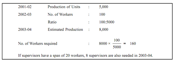 1864_trend analysis.png